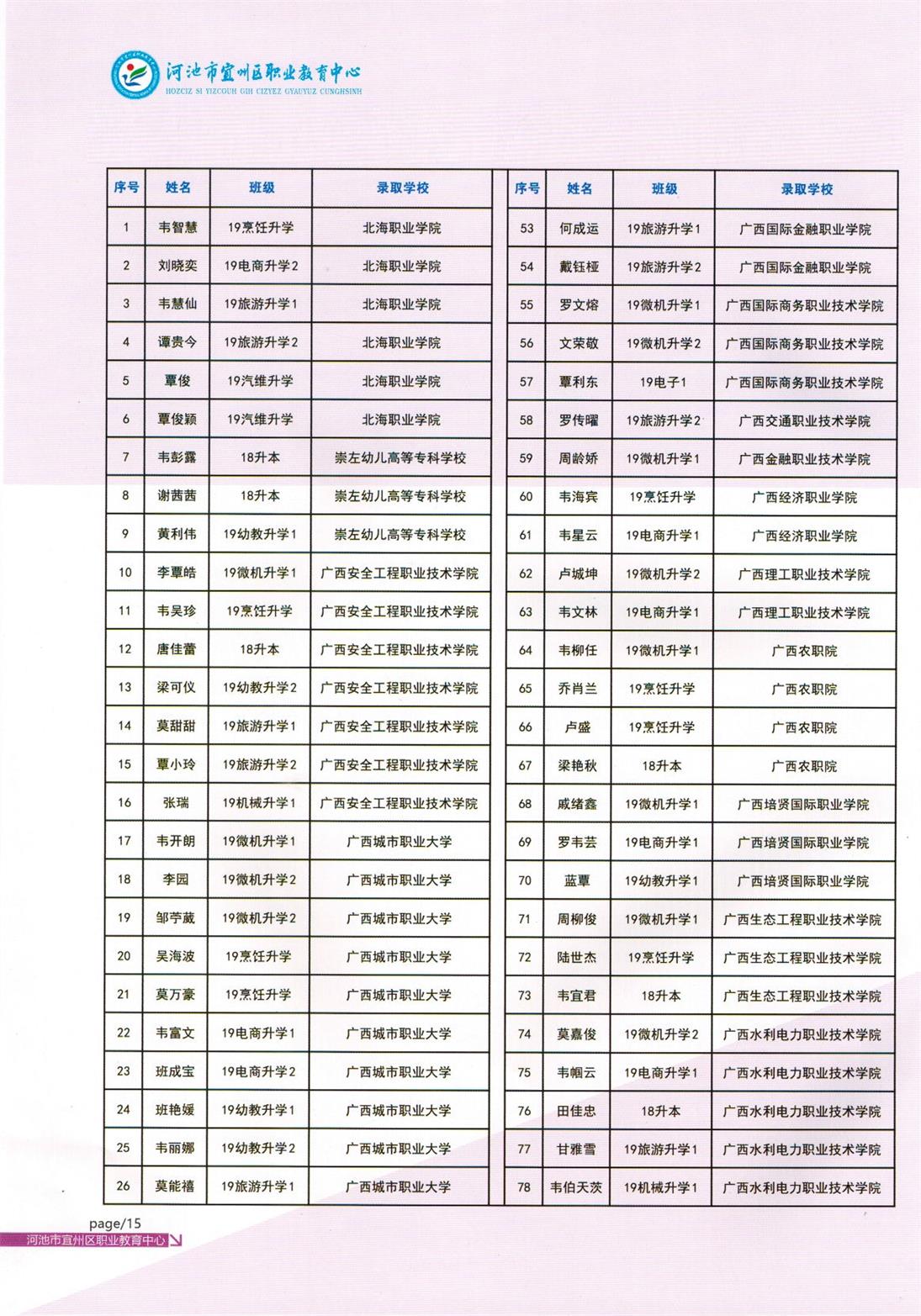 升专.jpg 升专.jpg