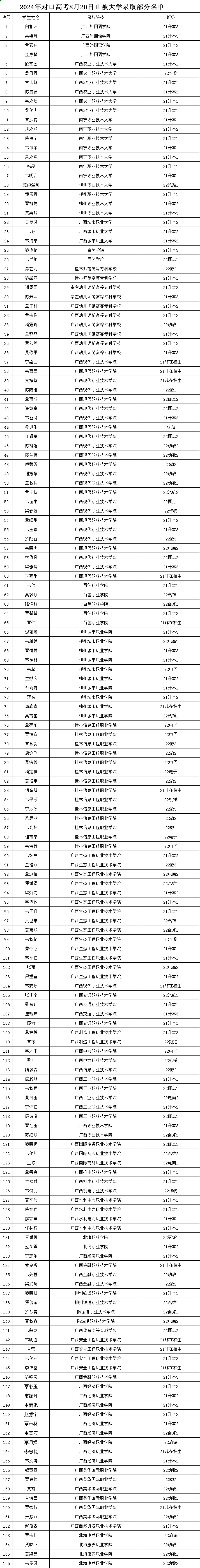 微信图片_20240823202824.png 微信图片_20240823202824.png