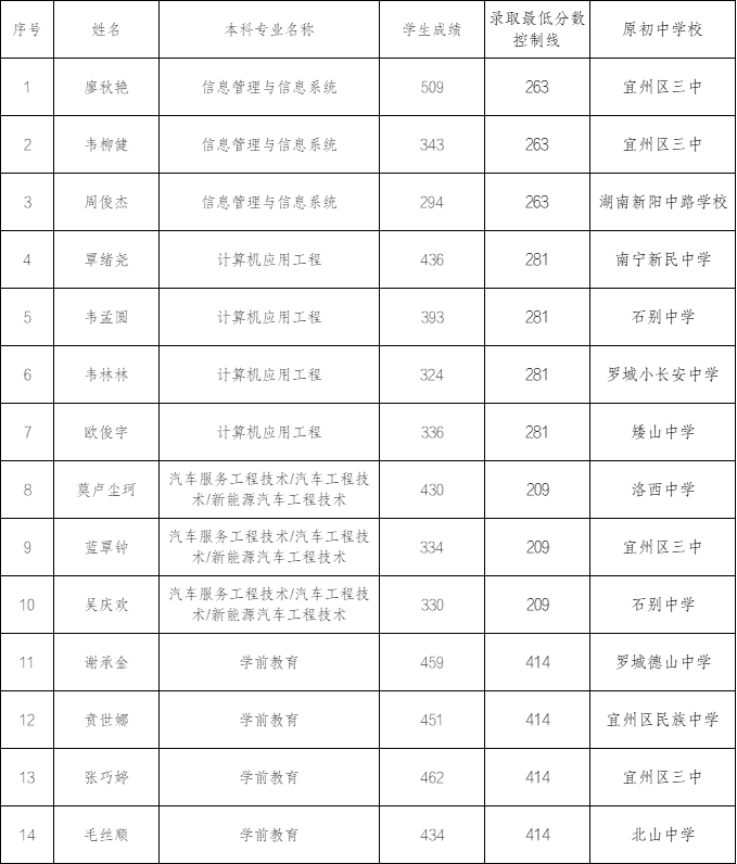 9529c52f766db36c54aa962203a8b668.png 9529c52f766db36c54aa962203a8b668.png